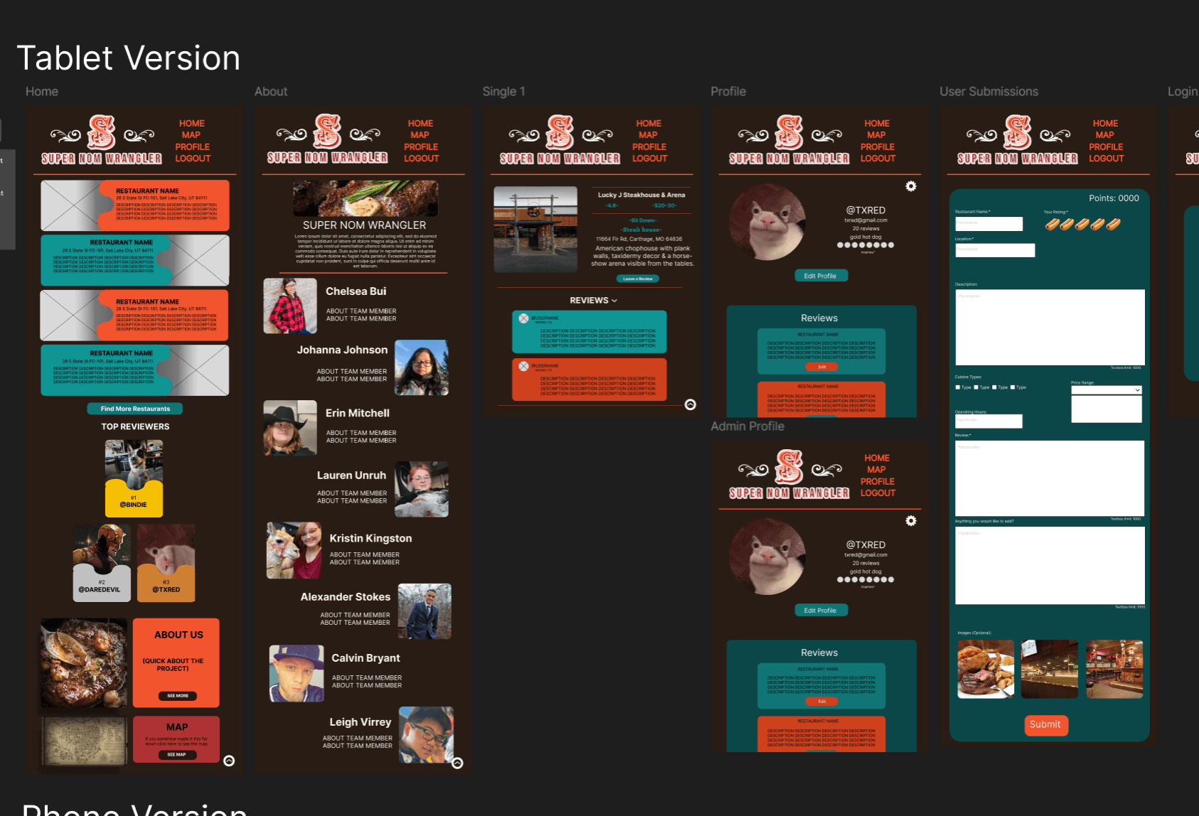 a food finding website